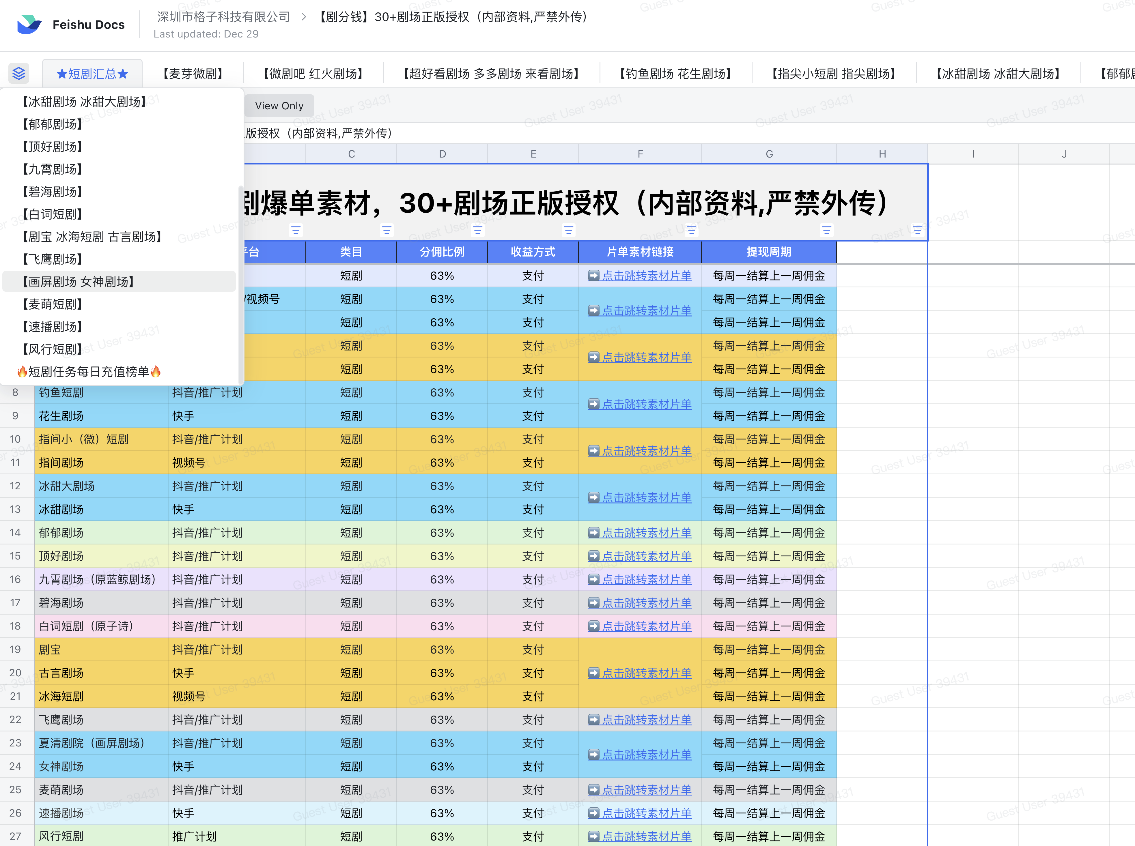 图片[7]-合作伙伴赚钱的机遇：操作短剧CPS推广项目，享受5000部授权视频挂载权限，一起创造原创内容-聚财技资源库