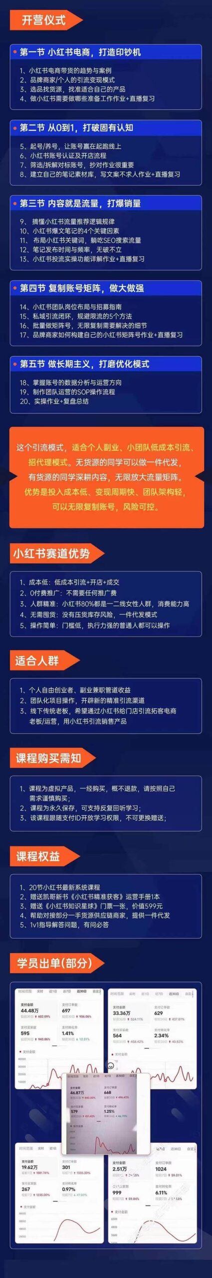 图片[2]-小红书带货新风口：矩阵号获客特训营第10期，揭秘引流变现秘籍！-聚财技资源库