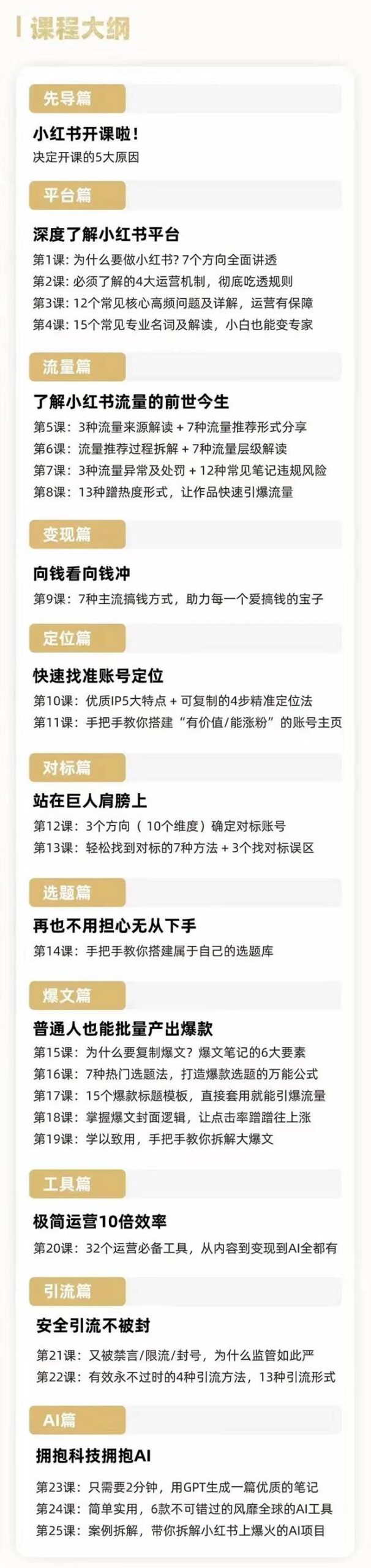 图片[2]-引爆小红书人气！2024年全新运营课程来袭，25节课助你从新手到高手！-聚财技资源库