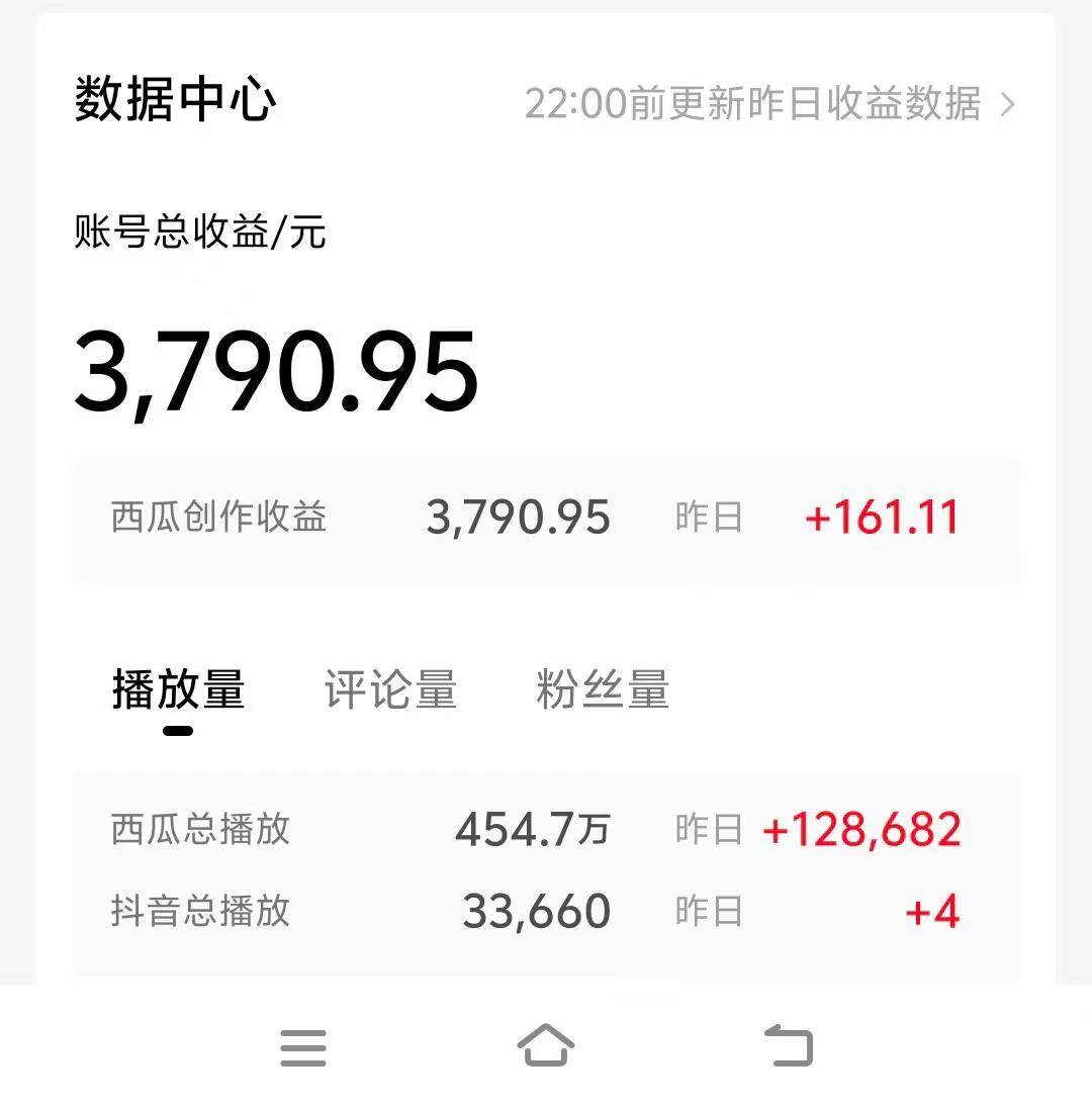 图片[2]-情侣搞笑聊天对话玩法，日入1000+，无脑操作，新手快速上手！-聚财技资源库