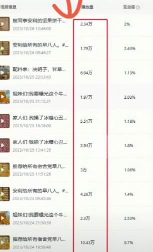 图片[2]-想销量激增？学会动态闪图带货技巧，引爆你的产品销量！-聚财技资源库