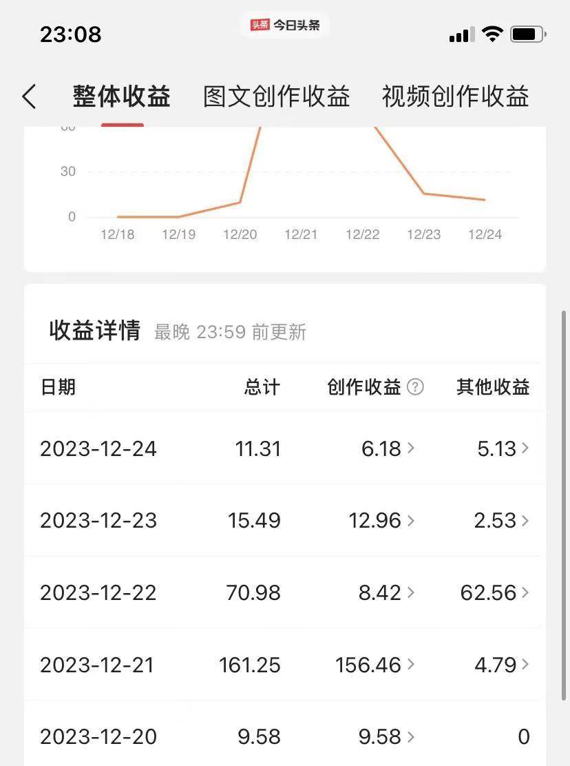 图片[3]-揭秘Al微头条赚钱玩法：无脑轻松操作，小白快速上手!-聚财技资源库