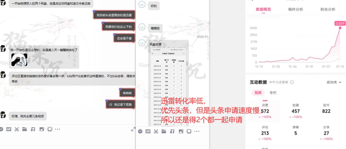 图片[12]-小白也能月入5K！网盘拉新实战教程V3.0版，手把手教你成为拉新高手！-聚财技资源库