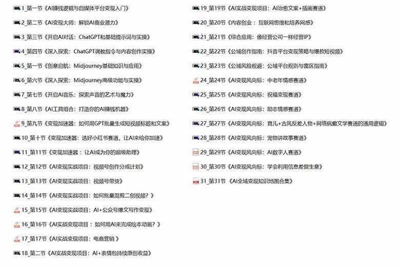 图片[2]-AI实战变现班，零基础到精通，掌握AI工具玩法与实战技能，轻松赚取副业首桶金-聚财技资源库