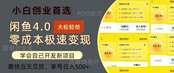 【独家揭秘】闲鱼0成本极速变现项目，最新玩法大公开，单日单号收入突破500+的多元变现策略-聚财技资源库