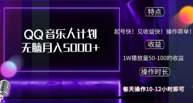 2024年QQ音乐人计划揭秘，轻松实现月入5000+，高效策略，可复制放大！-聚财技资源库